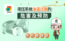 液压系统“油温过高”的危害及预防